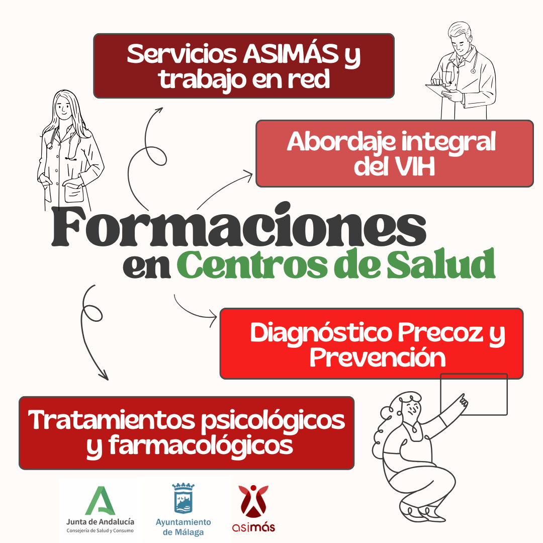 Formaciones en Centros de Salud – ASIMAS